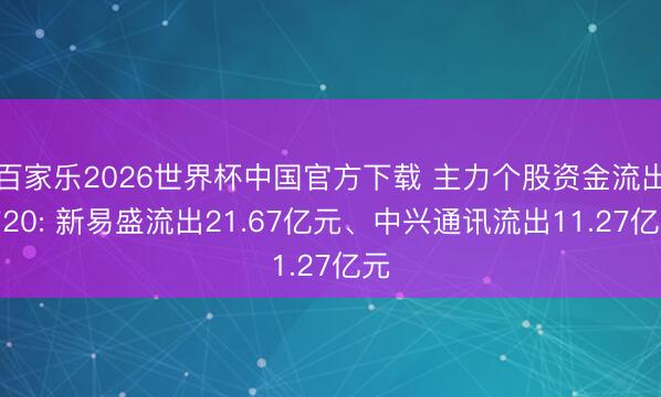 百家乐2026世界杯中国官方下载 主力个股资金流出前20: 新易盛流出21.67亿元、中兴通讯流出11.27亿元